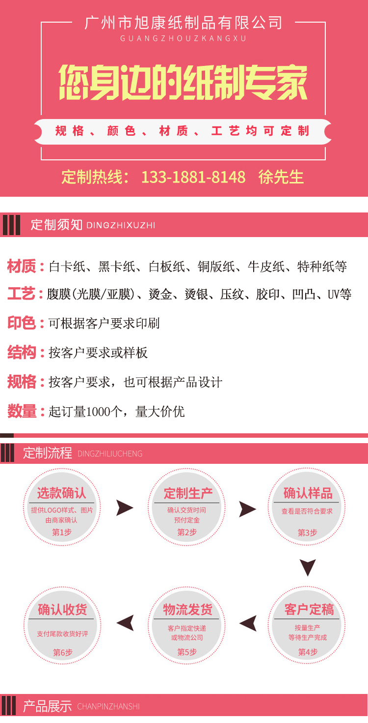 1 模版 上（shàng） 圓筒盒.jpg